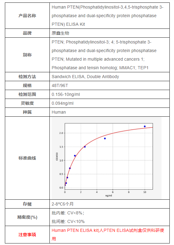 1621327132546809.png QQ截圖20210518162303.png