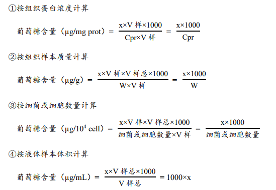 葡萄糖含量檢測試劑盒 葡萄糖含量檢測試劑盒
