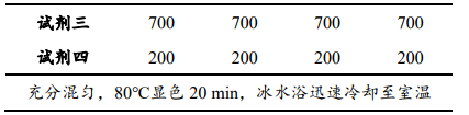 蔗糖合成酶（SS）活性檢測試劑盒圖6