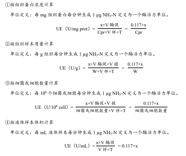 脲酶活性檢測試劑盒說明書圖4