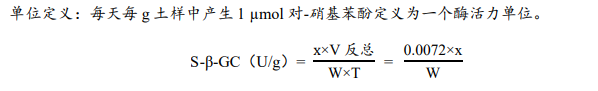 土壤 β-葡萄糖苷酶(S-β-GC)活性檢測試劑盒 圖3 土壤 β-葡萄糖苷酶(S-β-GC)活性檢測試劑盒 圖3