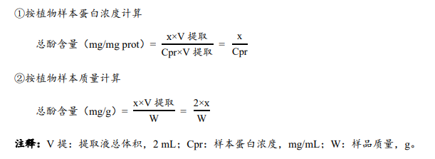 植物總酚含量檢測試劑盒說明書圖4 植物總酚含量檢測試劑盒說明書圖4