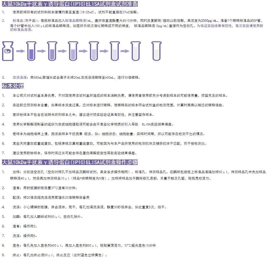 大鼠10kDa干擾素γ誘導蛋白(IP10)elisa試劑盒圖3