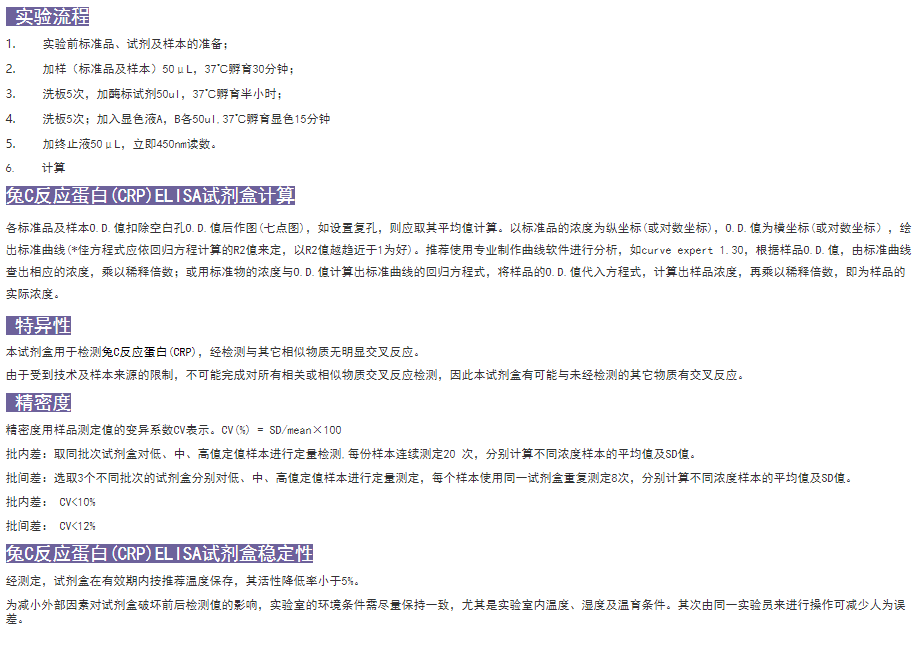 兔C反應(yīng)蛋白(CRP)ELISA試劑盒實(shí)驗(yàn)原理